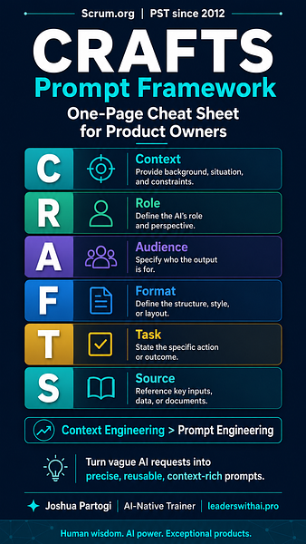 AI Prompt Cheat Sheet for Product Owners